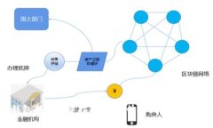 TP钱包新币投资指南：如何