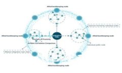 如何使用BitPay钱包：全面