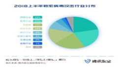 TRX钱包转账费用详解：如